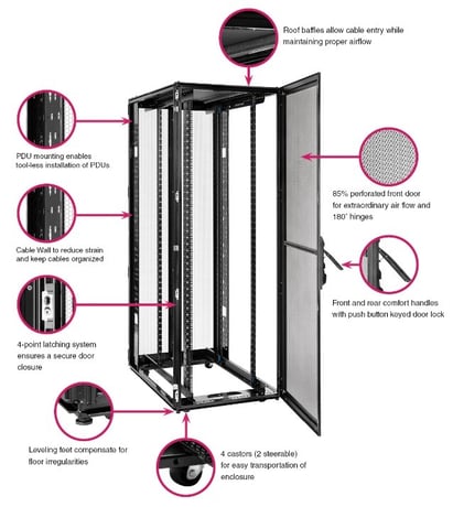 SimplicITy Rack